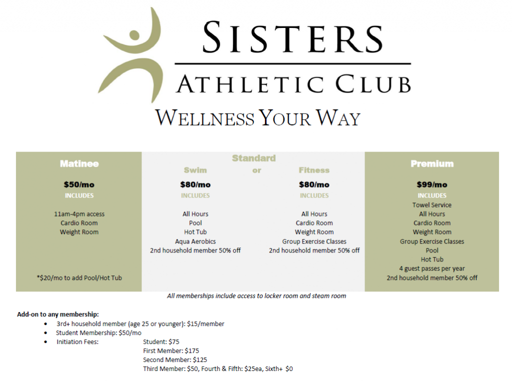 Sisters Athletic Club