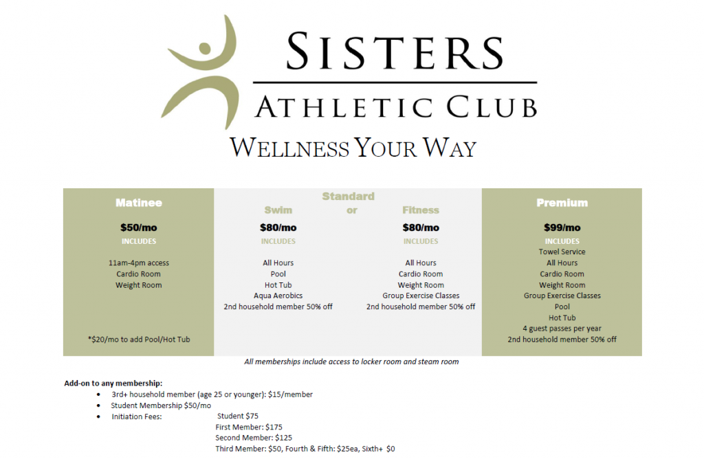 Sisters Athletic Club